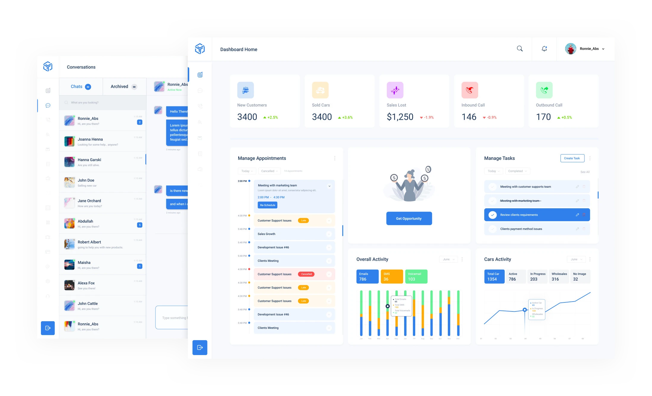 Complex Data-visualization/ Dashboards